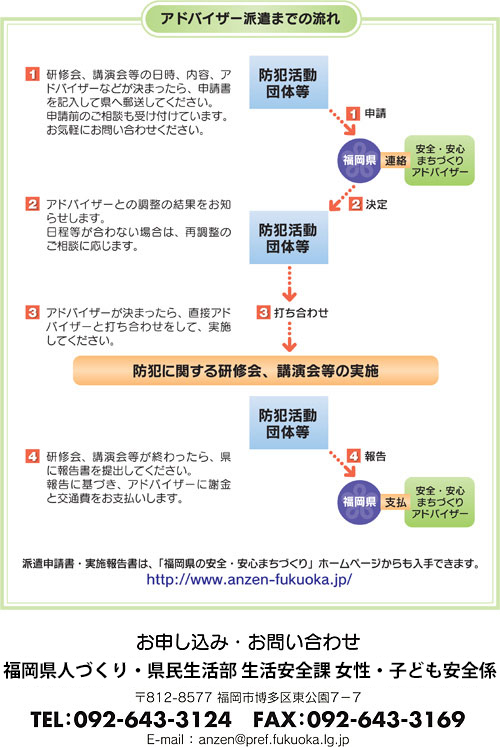 派遣の流れ